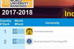 UI  Perguruan Tinggi di Indonesia yang Masuk 300 Besar Dunia