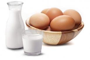 Konsumsi Telur dan Susu Kurangi Risiko Kena Penyakit Jantung
