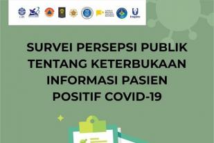 Survei Keterbukaan Informasi Pasien Positif COVID-19