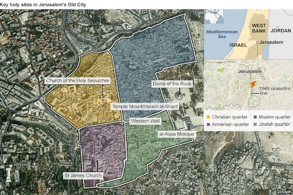 Yerusalem, Kota Kecil Sejarah Tiga Agama