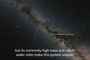Astronom Temukan Lubang Hitam Terbesar di Bima Sakti