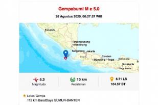 Gempa Berkekuatan 5,3 Guncang Banten 