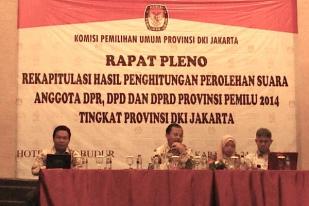 PDIP Rajai Dapil Jakarta Selatan dan Utara