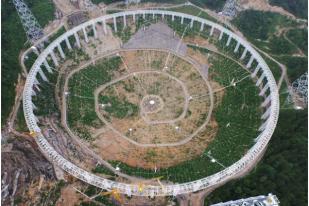 Tiongkok akan Relokasi 10.000 Orang untuk Teleskop Radio Terbesar