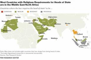 30 Negara Mesyaratkan Kepala Negara dari Penganut Agama Tertentu 