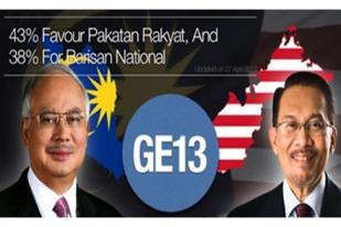 Pemilu Malaysia 2013 Picu Tindak Kekerasan dan Serangan Cyber