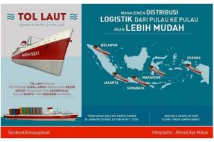 Bappenas Klaim Tol Laut Jokowi Sudah Beroperasi 