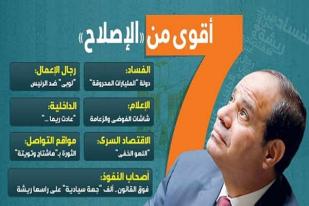 Koran Mesir Dipaksa Mengubah Berita karena Kritik Pemerintah