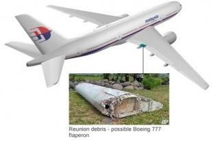 Flaperon Dipastikan dari MH370