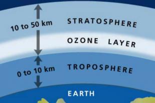 Para Ahli Serukan Langkah Kuat Lindungi Lapisan Ozon