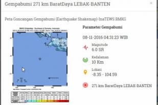 Gempa Bumi 6 SR Guncang Lebak Banten