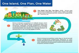 Ekohidrologi Jadi Solusi Masalah Air Bersih di Indonesia