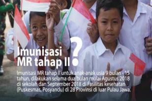 Imunisasi MR Lindungi Anak Indonesia dari Kecacatan