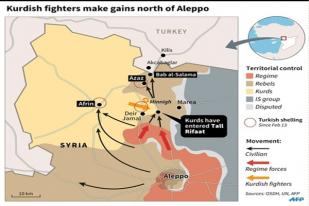 Pasukan Kurdi Rebut Pangkalan Utama Pemberontak di Aleppo
