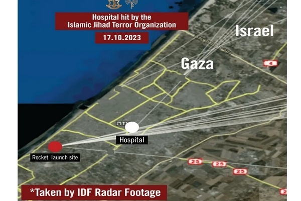 Israel: Serangan ke Rumah Sakit di Gaza Sangat Pasti oleh Jihad Islam Palestina