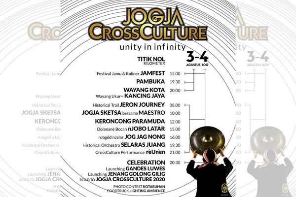 Kota Yogyakarta Segera Luncurkan “Jogja Cross Culture”