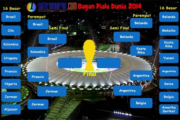 Kalahkan Kosta Rika Adu Penalti, Belanda ke Semifinal